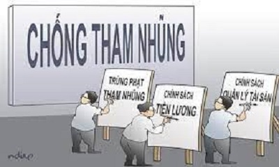 Ảnh tin